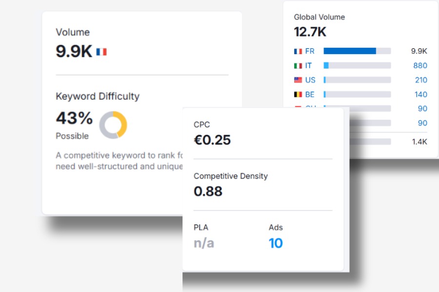 statistiques-SEO (1)